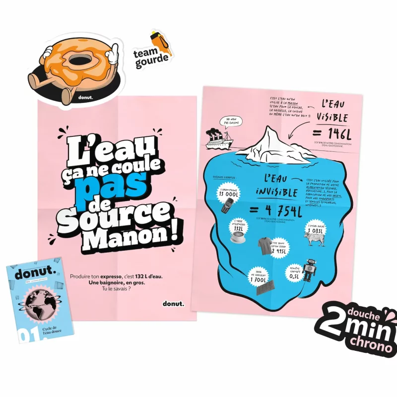 Pack 1 Limite planétaire au choix