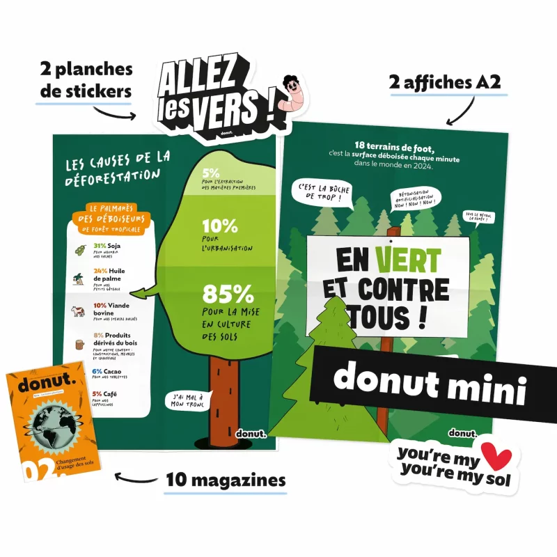 donut mini - Abonnement RSE des petites équipes