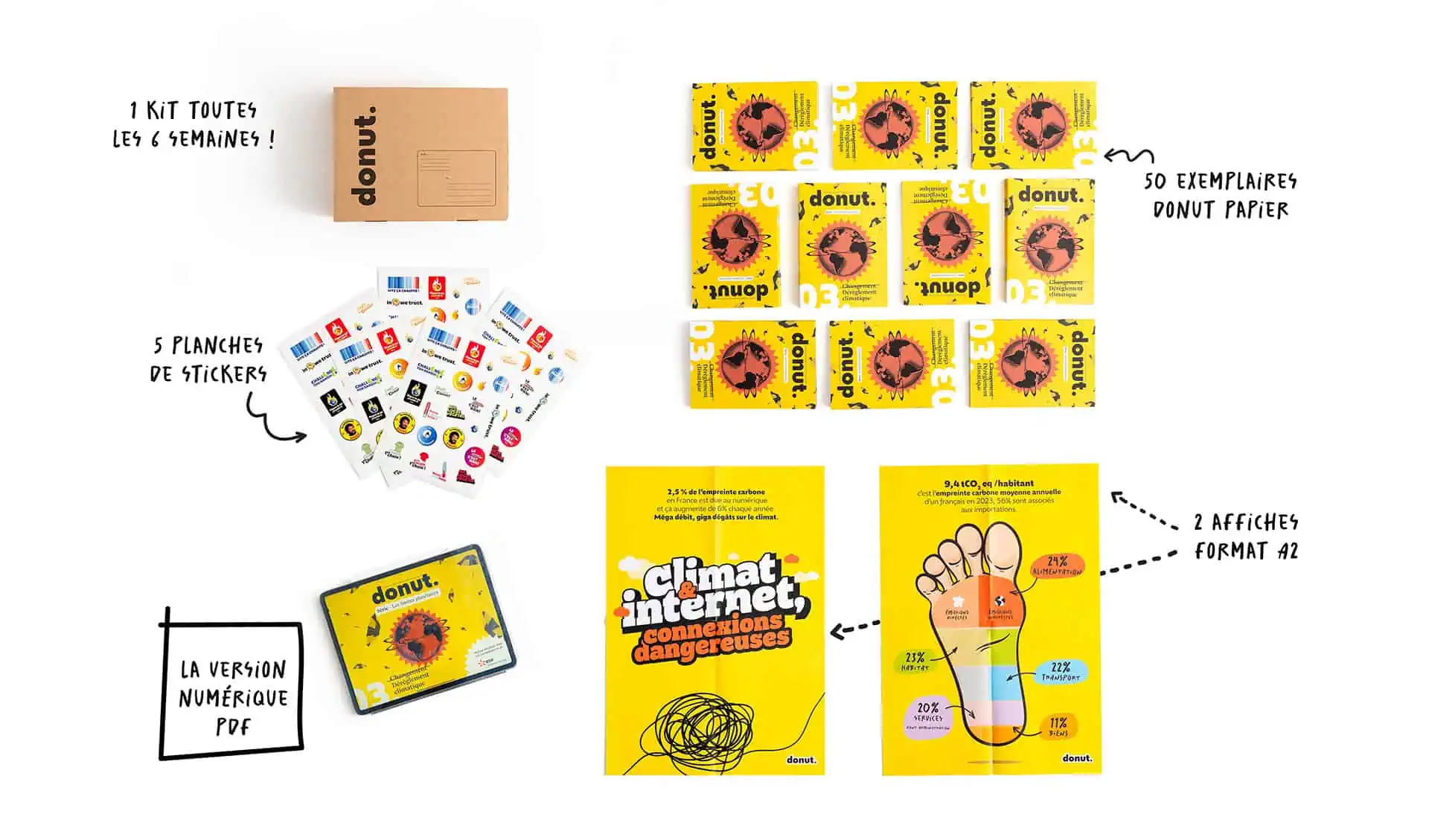 Abonnement donut PME / ETI
