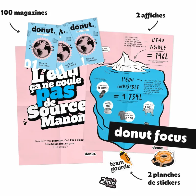 Pack donut focus - 1 limite ciblée, 1 kit complet